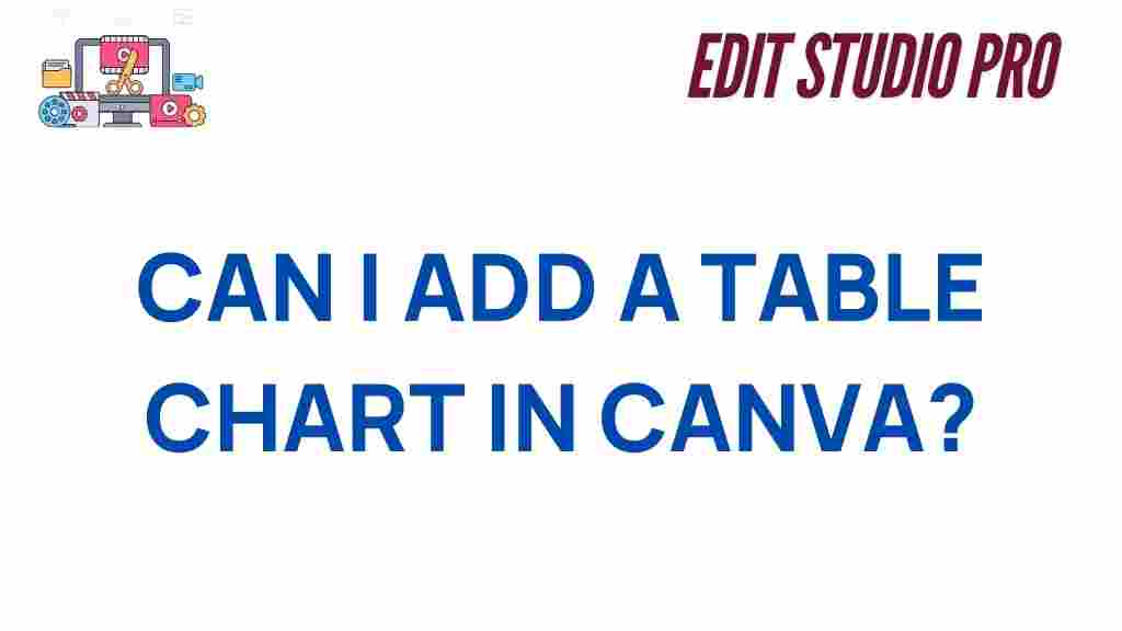canva-add-table-chart
