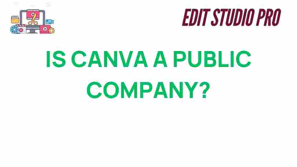 is-canva-a-public-company