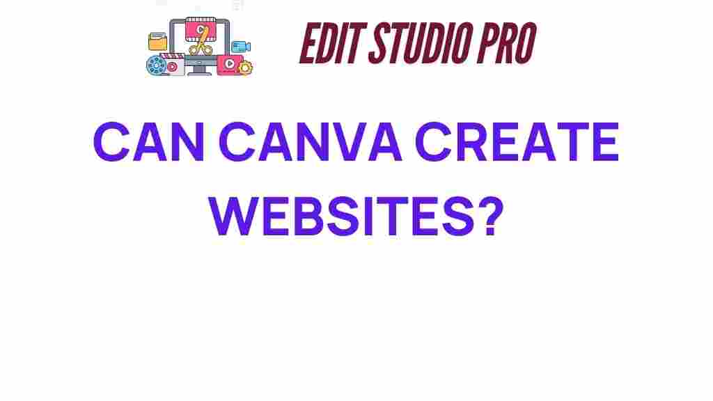 canva-create-websites