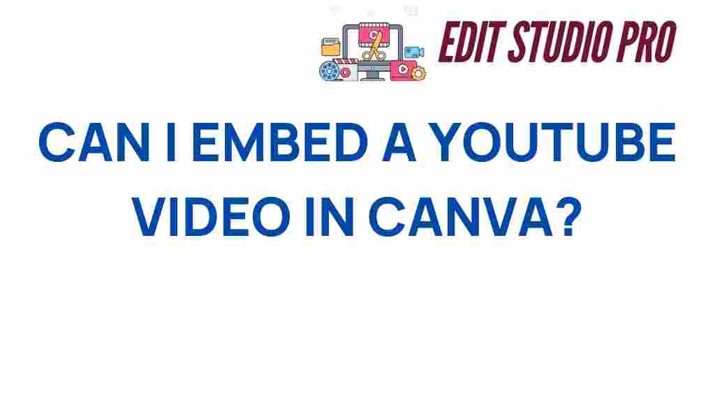 canva-embed-youtube-video