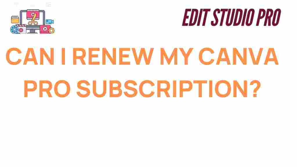 canva-pro-renew-subscription
