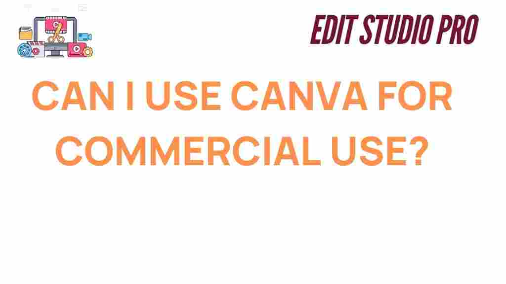 canva-commercial-use