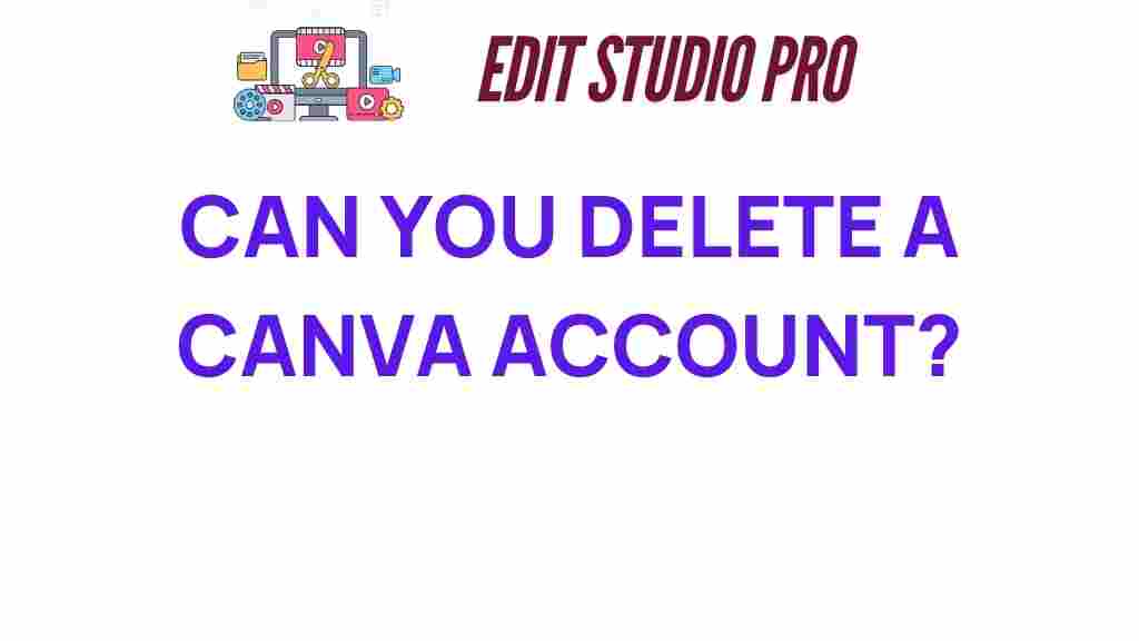 canva-delete-account
