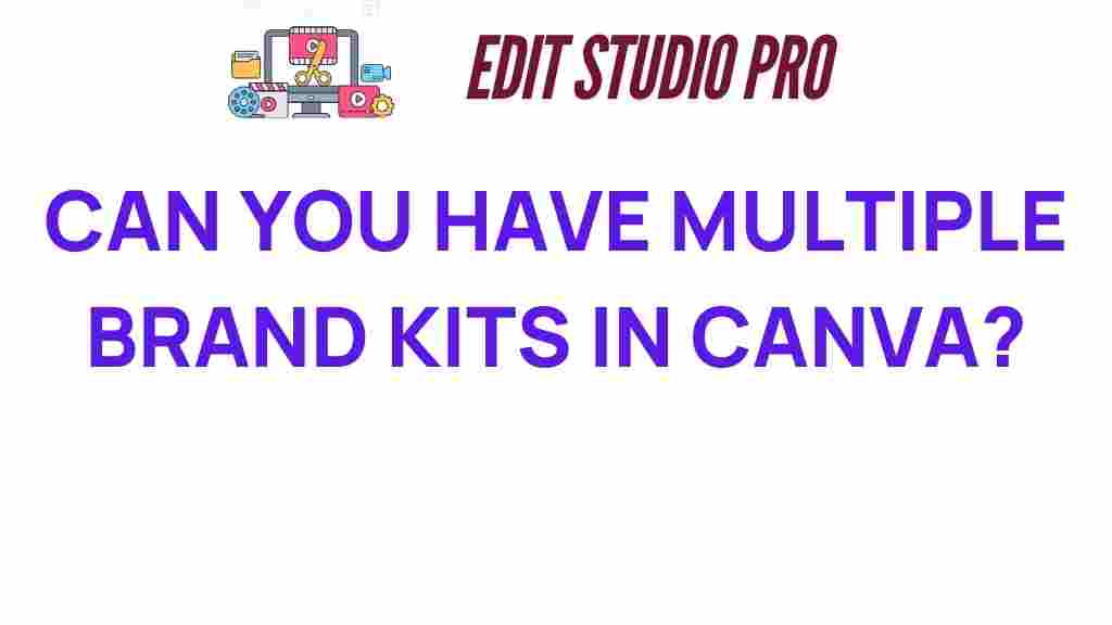 canva-multiple-brand-kits