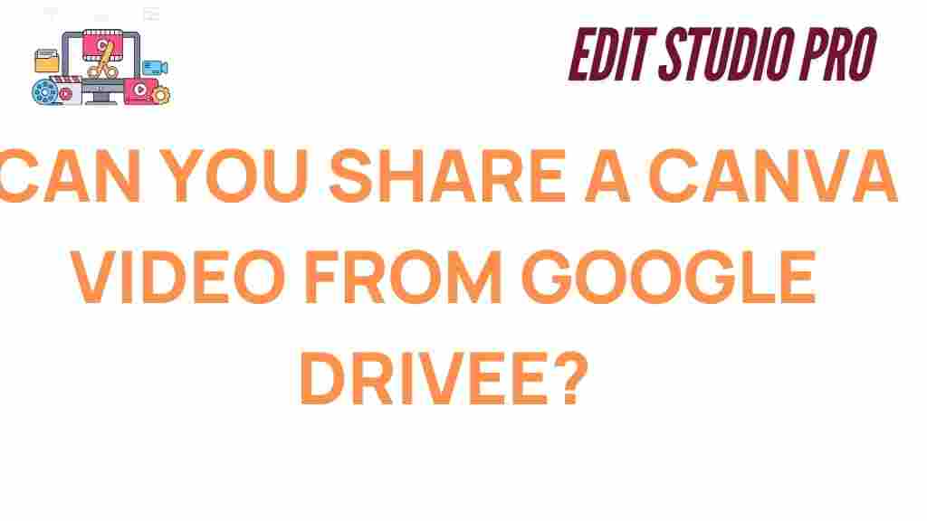 canva-video-google-drive-sharing
