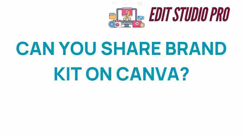 sharing-brand-kit-on-canva
