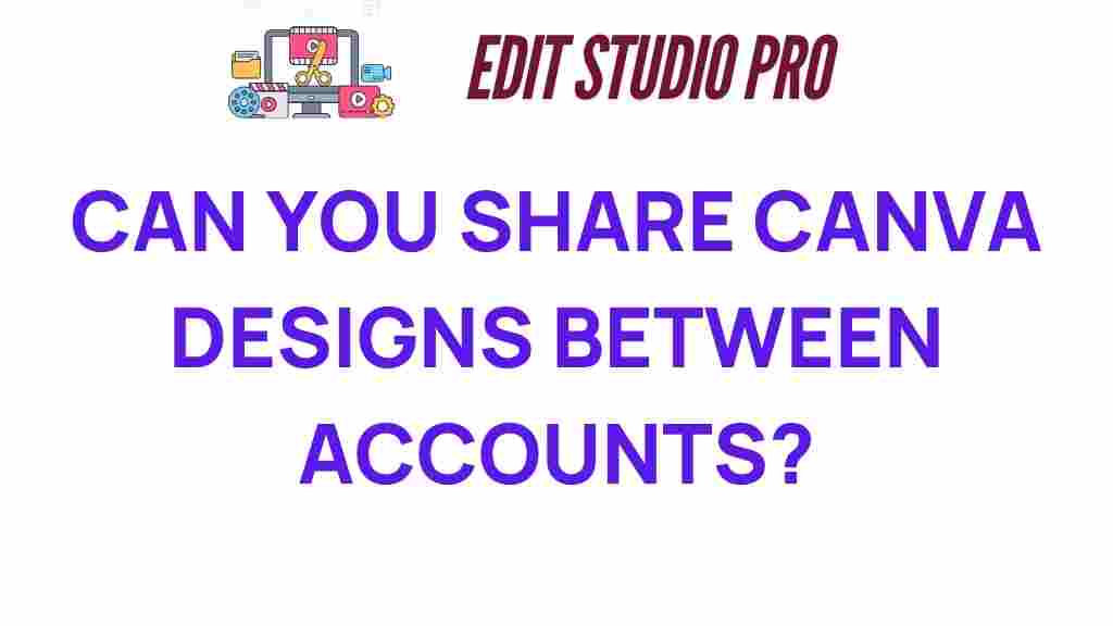 canva-design-sharing