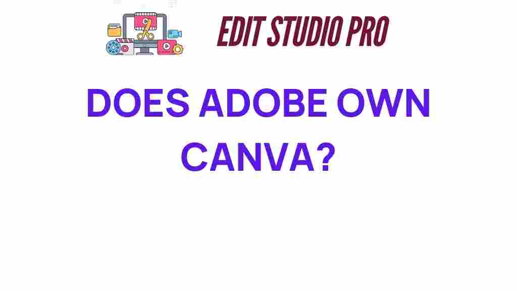 does-adobe-own-canva