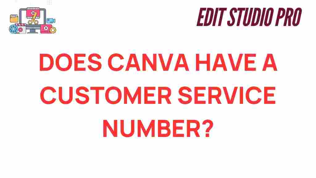 canva-customer-service-number