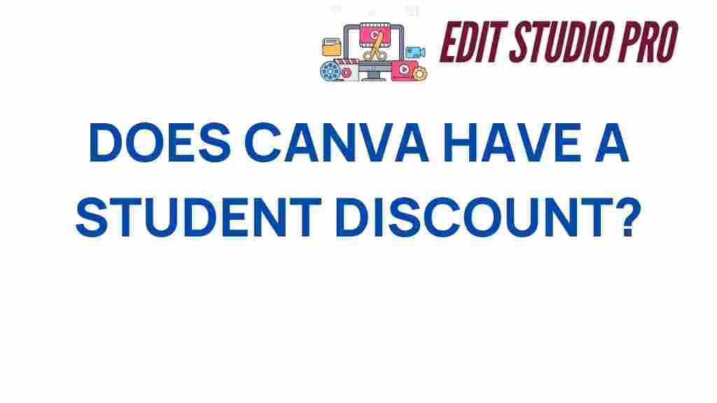 canva-student-discount