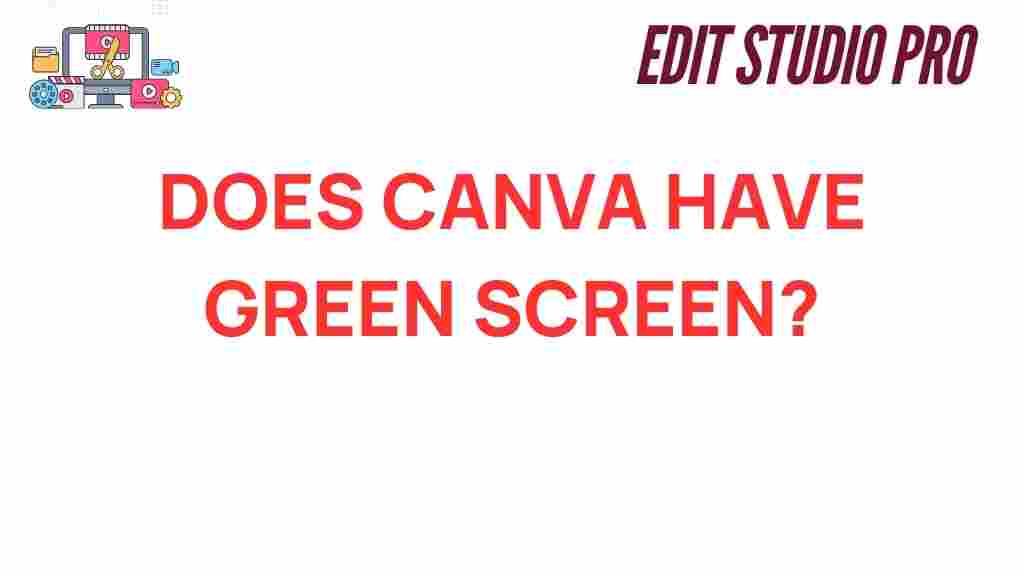 canva-green-screen-support