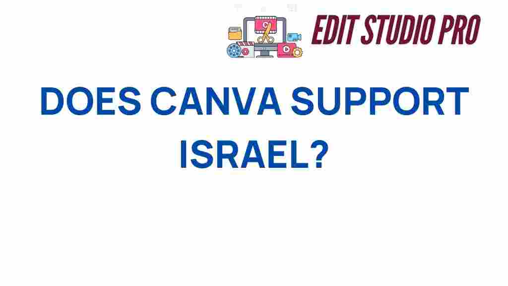 does-canva-support-israel