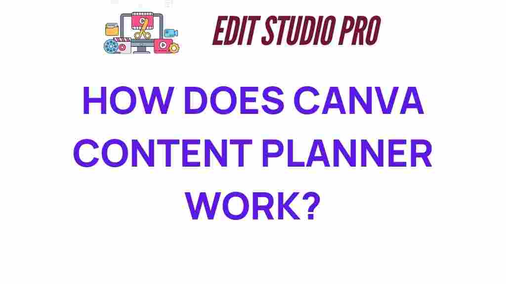 canva-content-planner