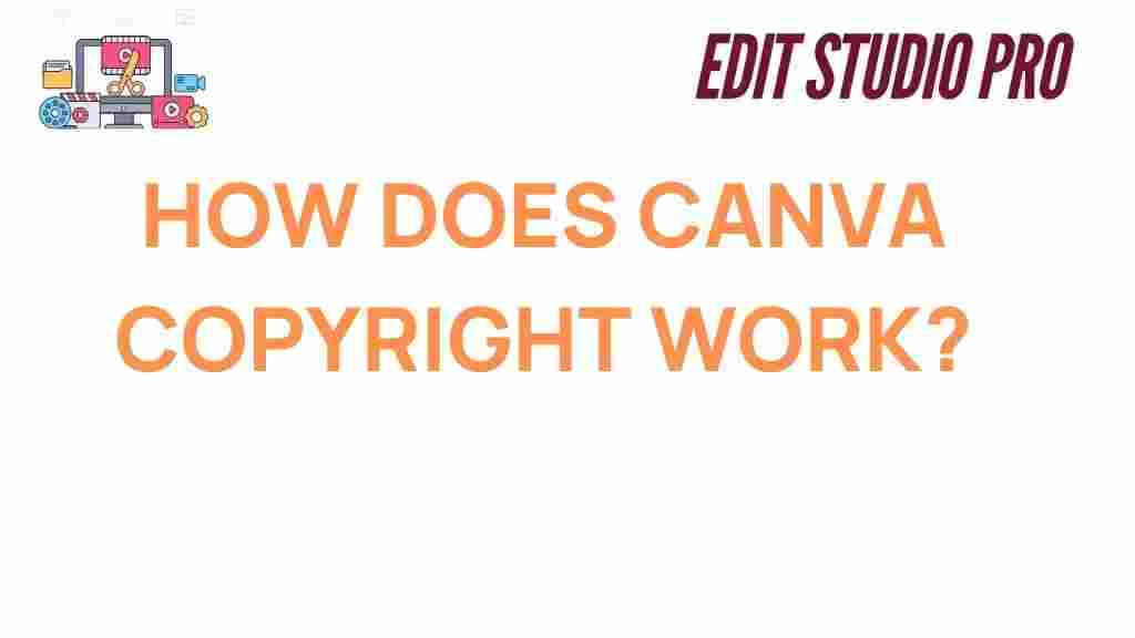 canva-copyright-explained