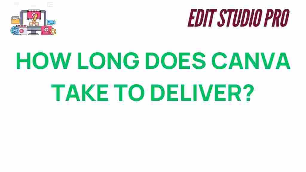 canva-delivery-time