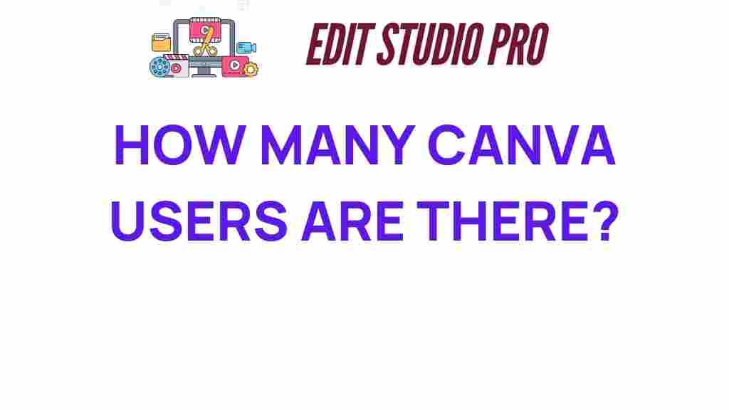 canva-users-statistics