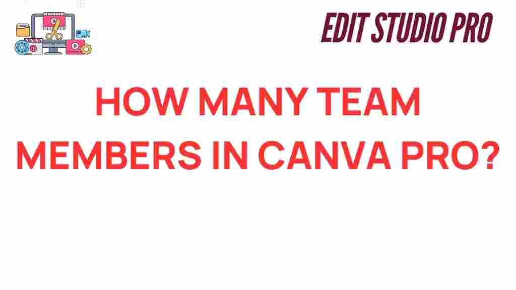 canva-pro-team-members