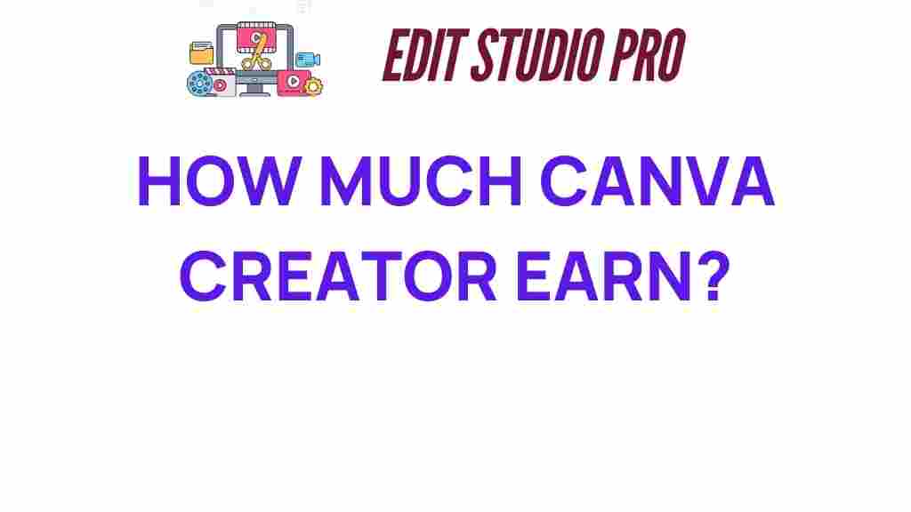 canva-earnings-creators