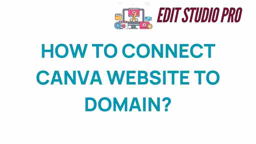 canva-website-domain-connection