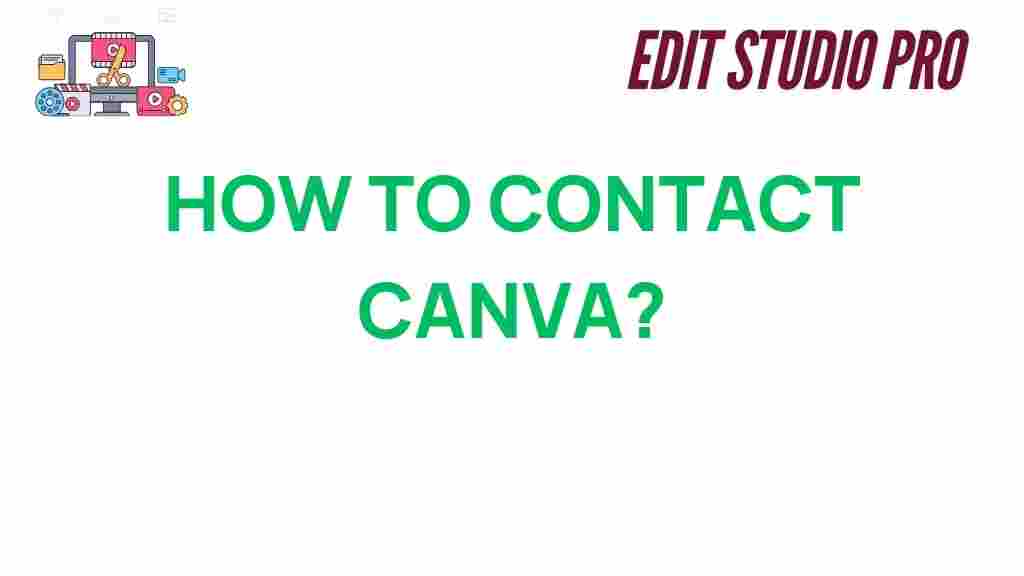 contact-canva-support