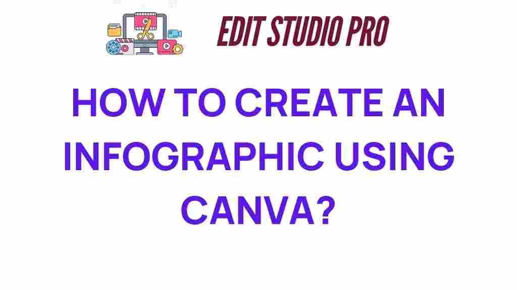 infographics-using-canva