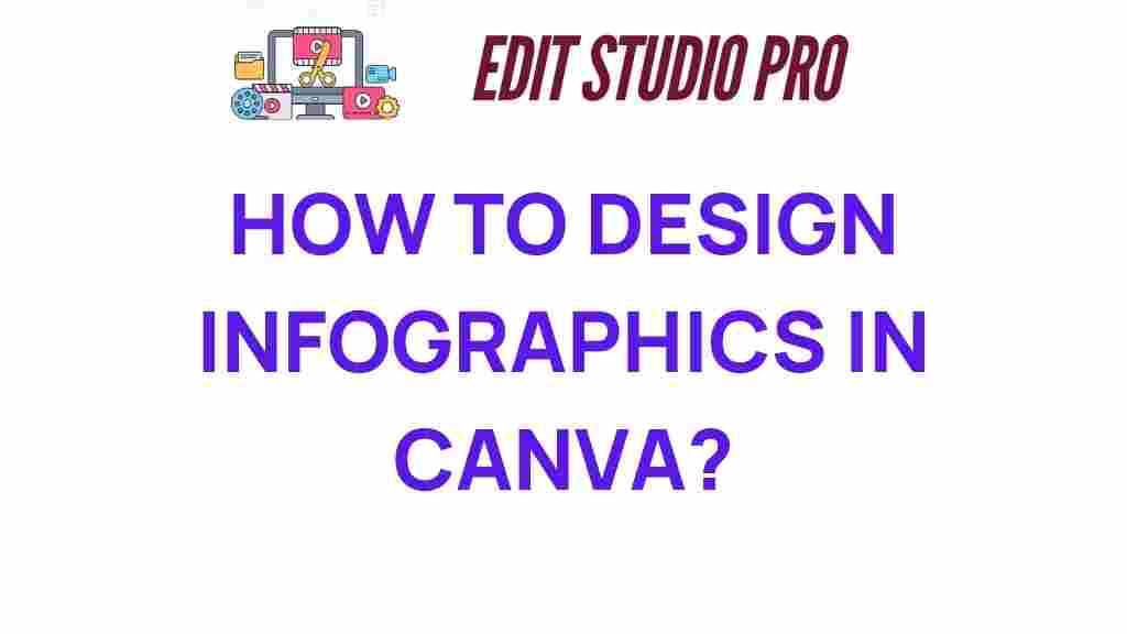 infographics-in-canva