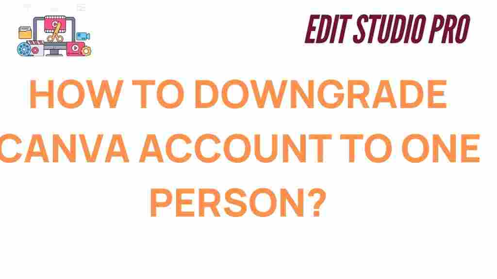 canva-downgrade-account-one-user