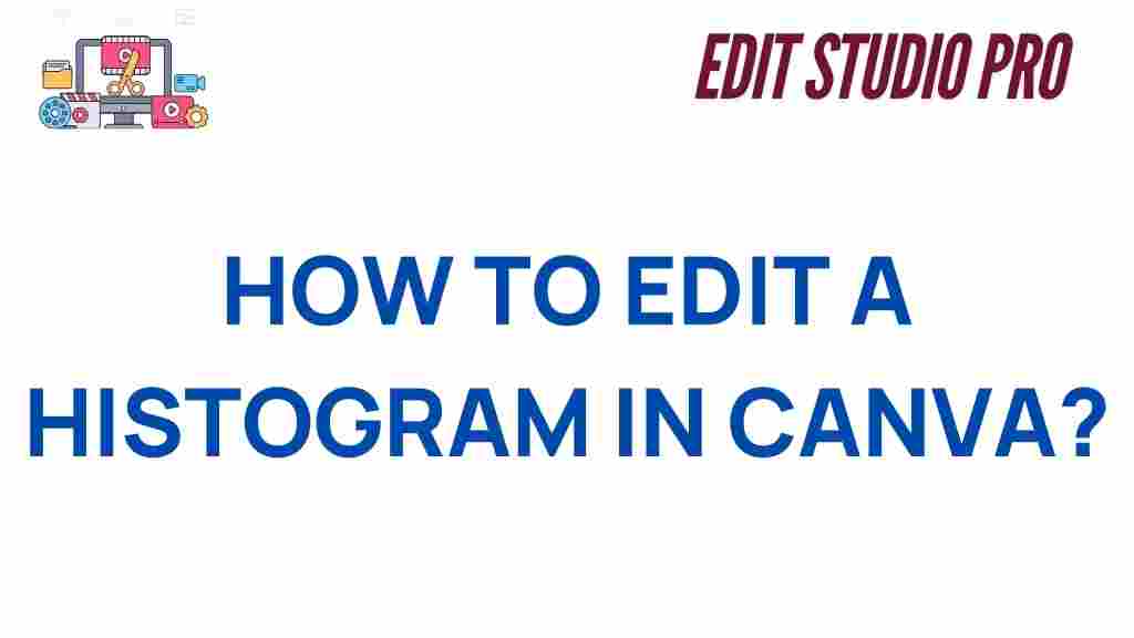 histogram-editing-in-canva
