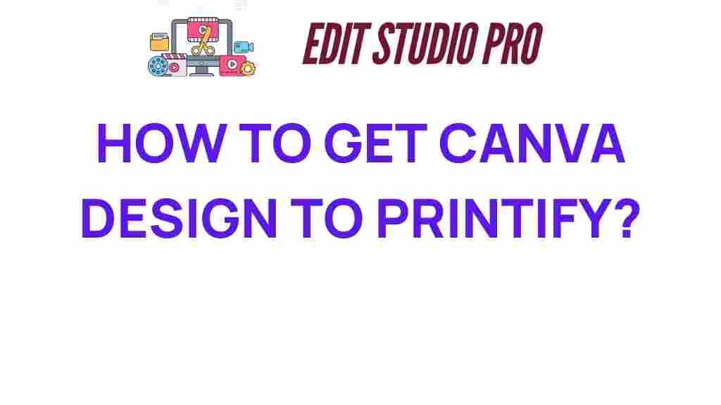 canva-design-printify
