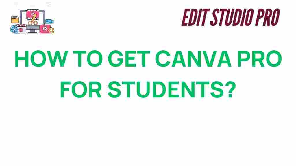 unlocking-canva-pro-students