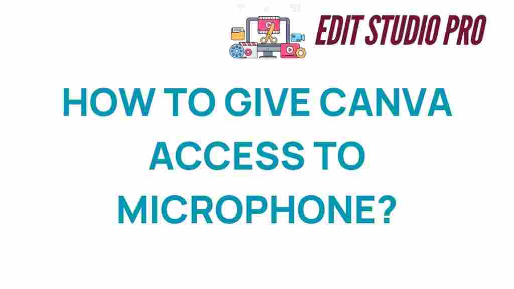 canva-microphone-access