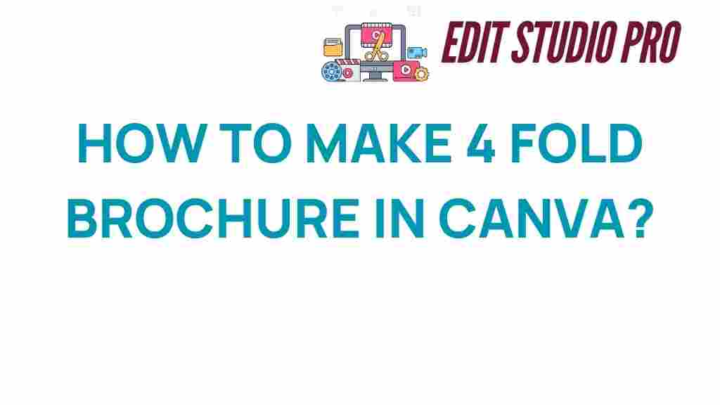canva-4-fold-brochure