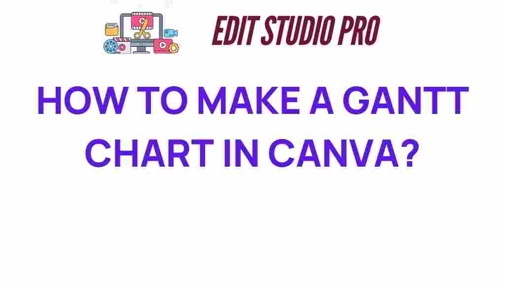 gantt-chart-in-canva