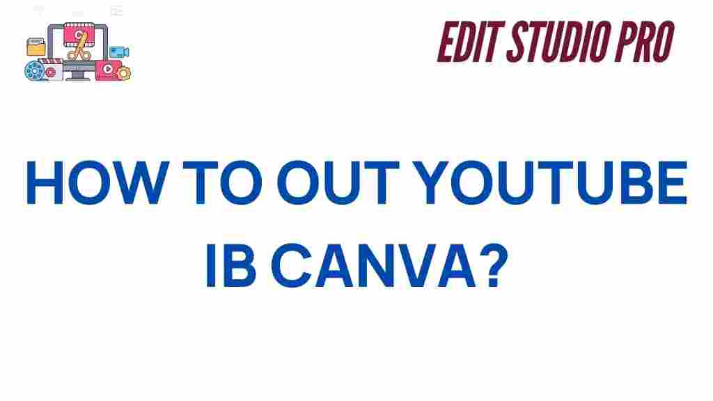 youtube-video-creation-canva