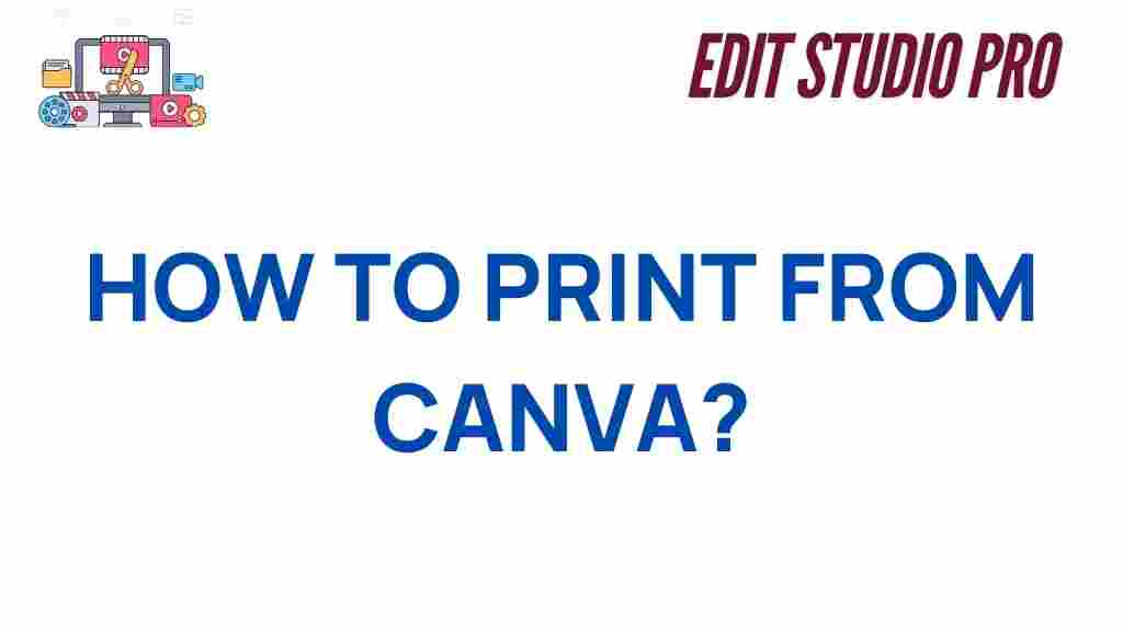 print-from-canva