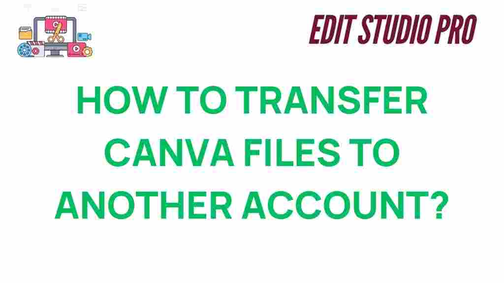 canva-transfer-files-another-account