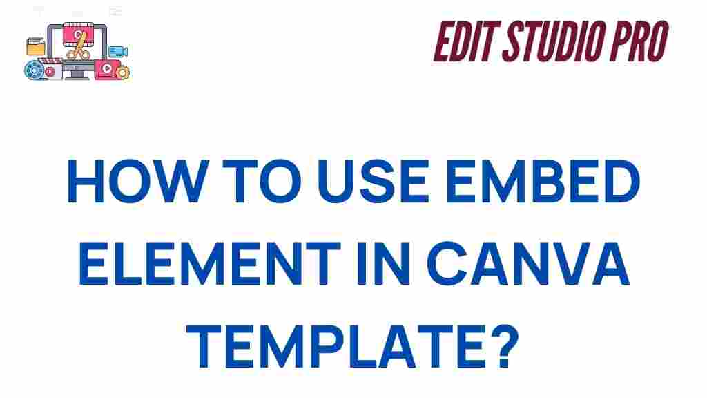 unlock-creativity-embed-element-canva