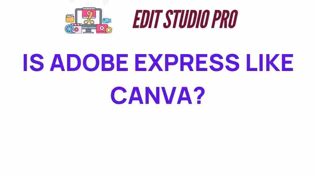 is-adobe-express-like-canva