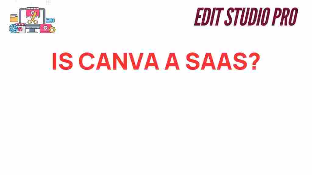 is-canva-a-saas