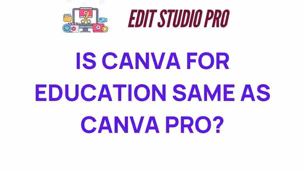 canva-for-education-vs-canva-pro
