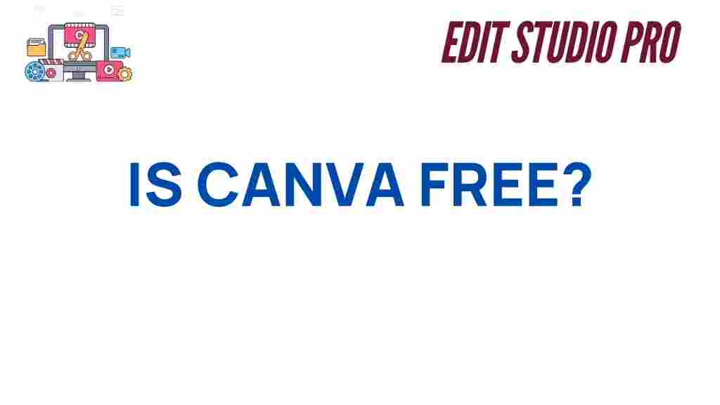 is-canva-free