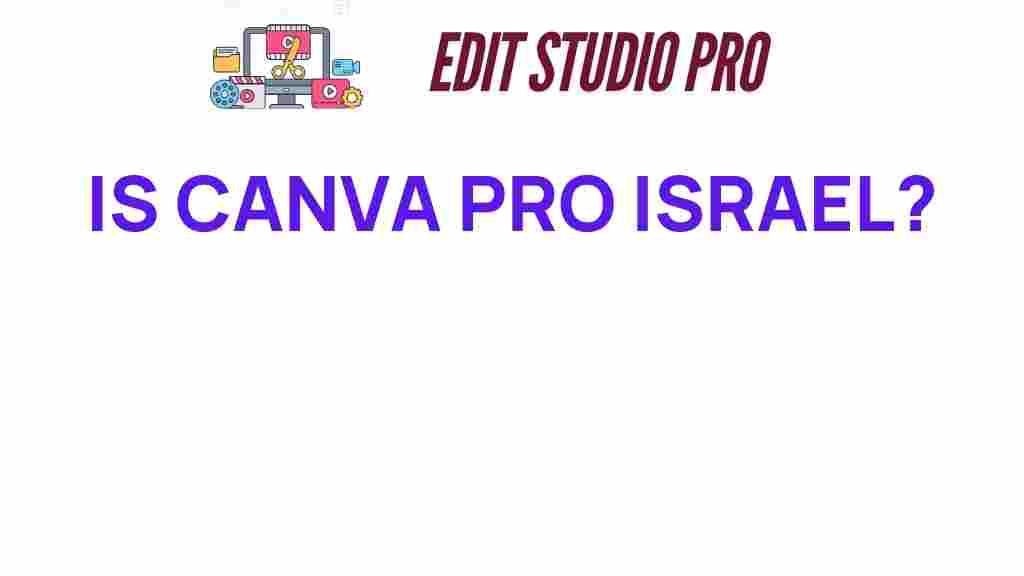is-canva-pro-worth-it-israel