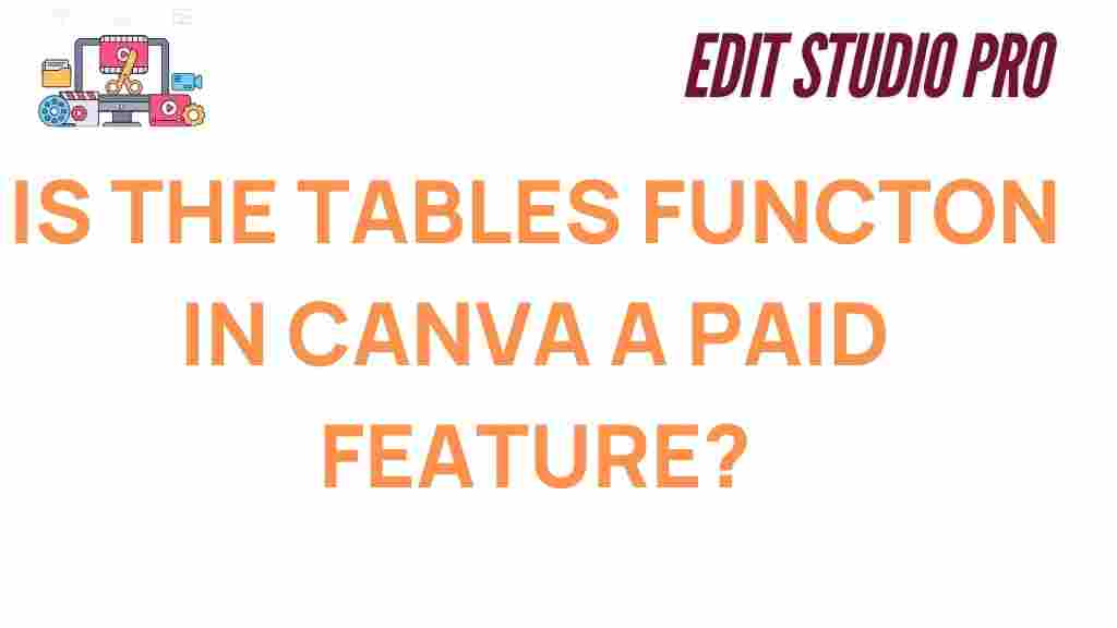 canva-tables-feature-premium