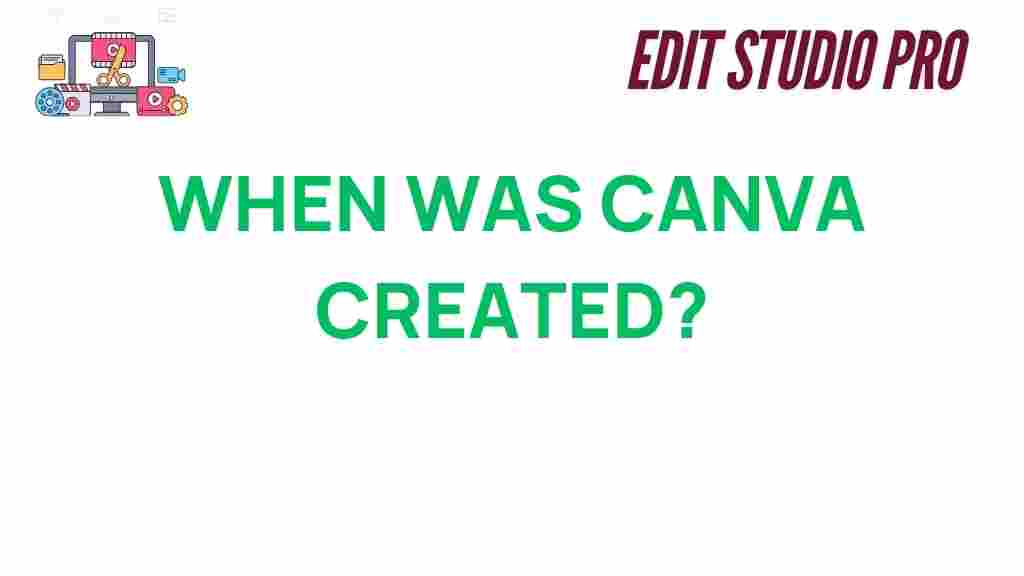 canva-creation-history