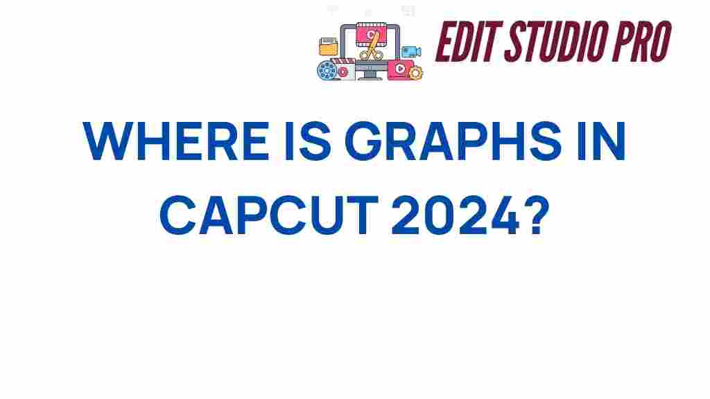 capcut-graphs-2024