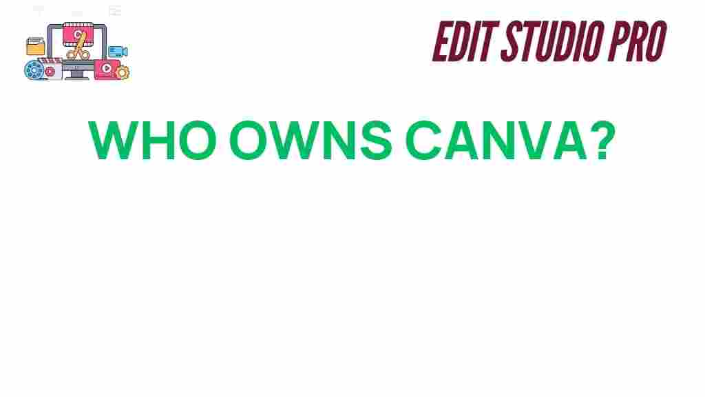 who-owns-canva