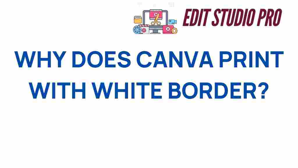 canva-print-white-border